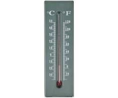 Esschert Design Thermometer Schlüsselversteck aus PP, Glas und Kerosin, 5,2 x 2,8 x 16,2 cm