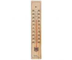 Thermometer