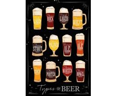 Schatzmix Types of Beer Bier Sorten übersichtskarte mit dunkel Hintergrund Metal Sign deko Sign Garten Blech