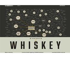 Schatzmix Many Varieties of Whiskey Scotch rye Bourbon Single Malt Metal Sign deko Schild Blech Garten